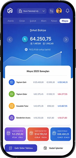 RastCRM mobile reporting screen