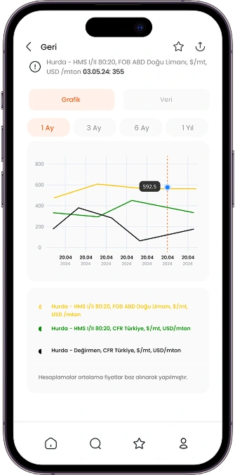 SteelOrbis mobile marketplace interface