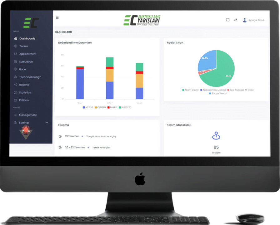 Web dashboard of Rast Mobile Jury and Competition Management Software